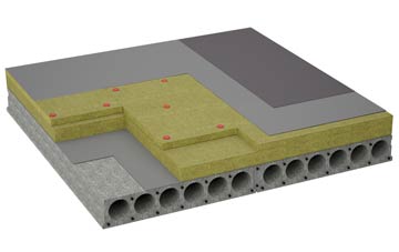 considerations of Wycoller flat roofing insulation